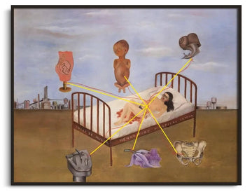 Henry-Ford-Krankenhaus - Frida Kahlo